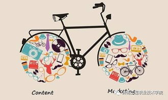 火眼金睛比專業第14期 濟南工程職業技術學院市場營銷專業之文化經紀人服務方向